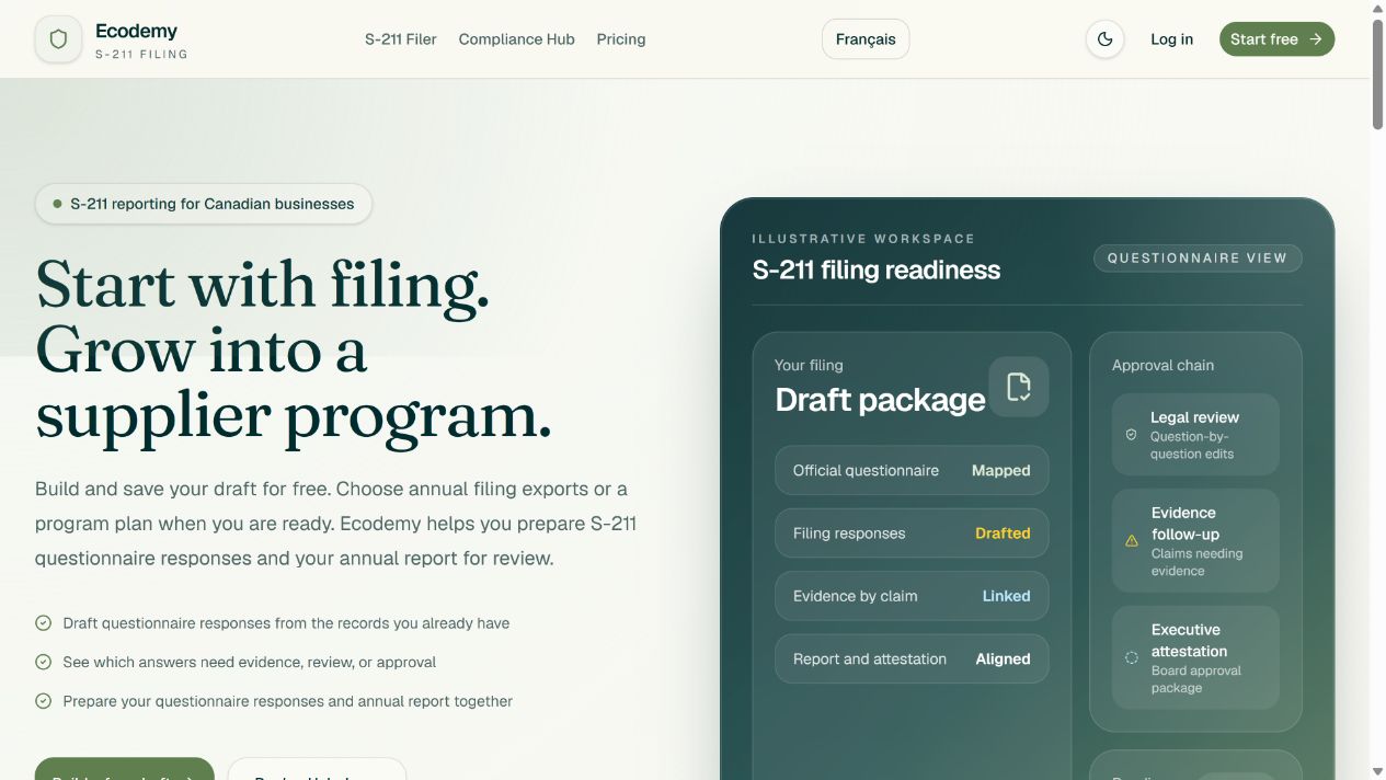 Screenshot of the Forced labour reporting website showing the S-211 filing workflow